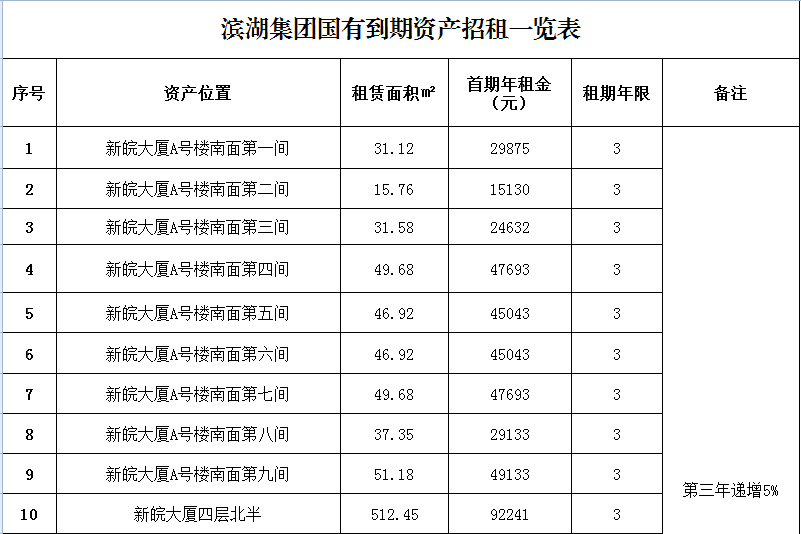 九游會老哥必備的交流社區_論壇帖吧
