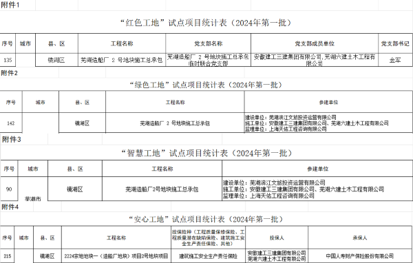 九游會老哥必備的交流社區(qū)_論壇帖吧